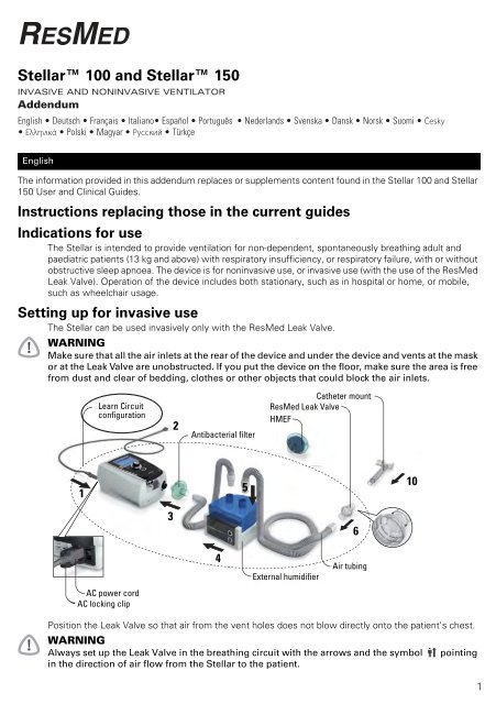 Couverture du prospectus ResMed